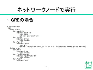 qrouterとqdhcp
• ip netnsで一覧
• ip netns execで内容確認
!
• qrouter
– ルータをネットワーク接続すると出現
• qdhcp
– DHCPサーバが作成されると出現
※はじめてインスタンスが作られたタイミングでDHCP
サーバーが作られる
71
 