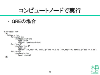 qrouterの確認（1）
• ifconfigでIPアドレスを確認
72
 