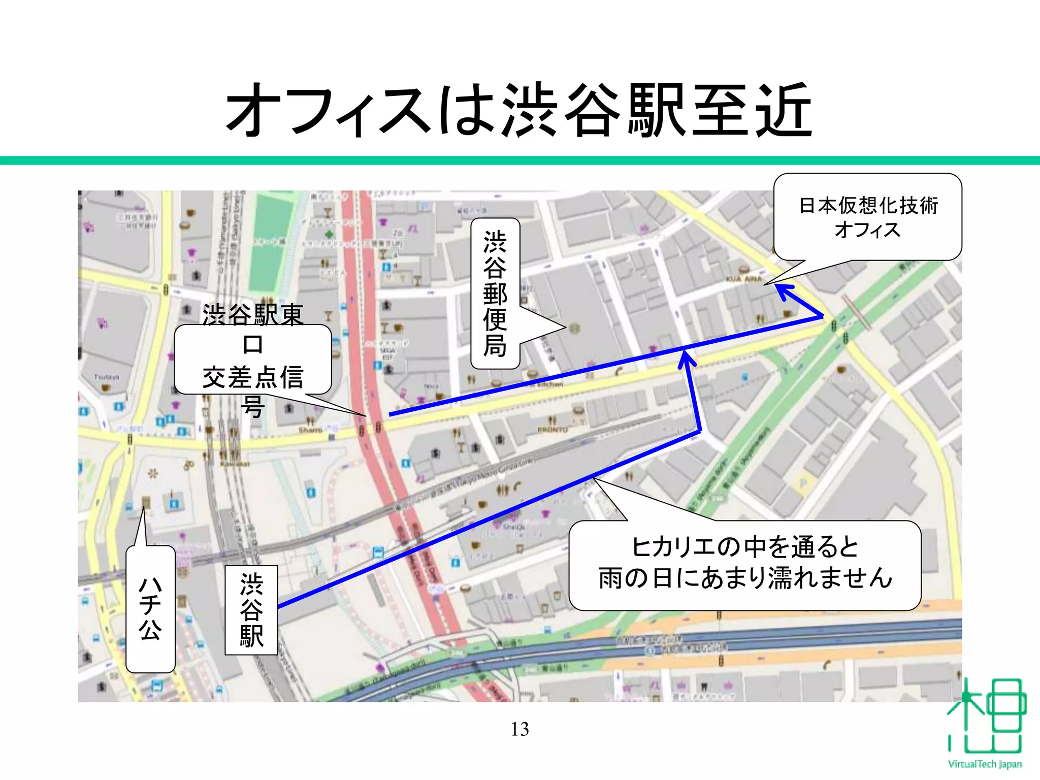 オフィスは渋谷駅至近
13
日本仮想化技術
オフィス
ハ
チ
公
渋谷駅東
口
交差点信
号
渋
谷
駅
ヒカリエの中を通ると
雨の日にあまり濡れません
渋
谷
郵
便
局
 