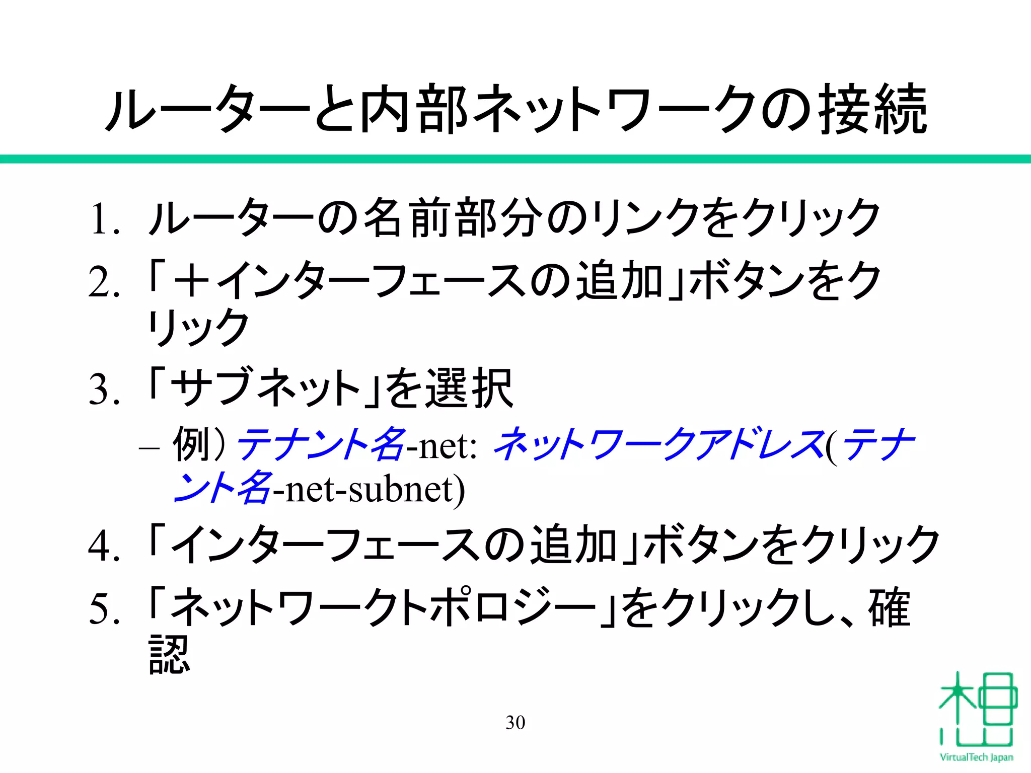 ルーターと内部ネットワークの接続
1. ルーターの名前部分のリンクをクリック
2. 「＋インターフェースの追加」ボタンをク
リック
3. 「サブネット」を選択
– 例）テナント名-net: ネットワークアドレス(テナ
ント名-net-subnet)
4. 「インターフェースの追加」ボタンをクリック
5. 「ネットワークトポロジー」をクリックし、確
認
30
 