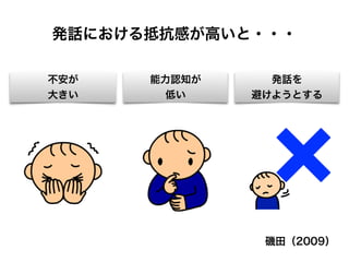 不安が
大きい
能力認知が
低い
発話を
避けようとする
発話における抵抗感が高いと・・・
磯田（2009）
 