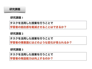 タスクを活用した授業を行うことで
学習者の抵抗感を軽減させることはできるか？
タスクを活用した授業を行うことで
学習者の情意面にはどのような変化が見られるか？
研究課題 1
研究課題 2
タスクを活用した授業を行うことで
学習者の発話能力は向上するのか？
研究課題 3
研究課題
 