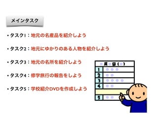 • タスク1：地元の名産品を紹介しよう
• タスク2：地元にゆかりのある人物を紹介しよう
• タスク3：地元の名所を紹介しよう
• タスク4：修学旅行の報告をしよう
• タスク5：学校紹介DVDを作成しよう
メインタスク
 