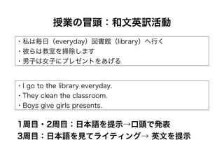 授業の冒頭：和文英訳活動
・私は毎日（everyday）図書館（library）へ行く
・彼らは教室を掃除します
・男子は女子にプレゼントをあげる
・I go to the library everyday.
・They clean the classroom.
・Boys give girls presents.
・I go to the library everyday.
・They clean the classroom.
・Boys give girls presents.
1周目・2周目：日本語を提示→口頭で発表
3周目：日本語を見てライティング→ 英文を提示
 