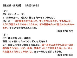 (24)
S5：おわったーって。
T：終わった―。（談笑）終わったーっていうのは？
S5：えー…何か緊張とかもあって、すっきりしたとか。でもなんか、
スラスラ言えんとこもあったなとか。皆の目線を向いて言えんかったなー
とか。そういうの色々と思ってた。
（面接 12月 S5）
(21)
S7：はぁ終わった。ははは
藤田：はぁ終わったってのはどんな気持ち？
S7：だからそう言い終わったあとに、あーあそこあのかんだなーとか
振り返りつつも、けど、あの、苦手だったところ言えたなとか。ちゃ
んと覚えてたなここみたいな。あとーそんな感じですかね。
（面接 12月 S7）
【発話の内省】【達成感・充実感】
 