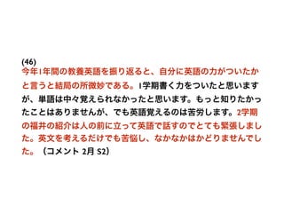 (46)
今年1年間の教養英語を振り返ると、自分に英語の力がついたか
と言うと結局の所微妙である。1学期書く力をついたと思います
が、単語は中々覚えられなかったと思います。もっと知りたかっ
たことはありませんが、でも英語覚えるのは苦労します。2学期
の福井の紹介は人の前に立って英語で話すのでとても緊張しまし
た。英文を考えるだけでも苦悩し、なかなかはかどりませんでし
た。（コメント 2月 S2）
 