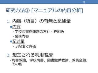 研究方法② [マニュアルの内容分析]
1. 内容（項目）の有無と記述量
内容
• 学校図書館運営の方針・枠組み
• 業務内容
記述量
• ３段階で評価
2. 想定される利用者層
• 司書教諭，学校司書，図書館係教諭，教員全般，
その他
18
 