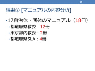 結果② [マニュアルの内容分析]
•17自治体・団体のマニュアル（18冊）
• 都道府県教委：12冊
• 東京都内教委：2冊
• 都道府県SLA：4冊
20
 