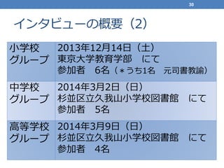 インタビューの概要（2）
30
小学校
グループ
2013年12月14日（土）
東京大学教育学部 にて
参加者 6名（＊うち1名 元司書教諭）
中学校
グループ
2014年3月2日（日）
杉並区立久我山小学校図書館 にて
参加者 5名
高等学校
グループ
2014年3月9日（日）
杉並区立久我山小学校図書館 にて
参加者 4名
 