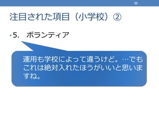 注目された項目（小学校）②
• 5. ボランティア
33
運用も学校によって違うけど。…でも
これは絶対入れたほうがいいと思いま
すね。
 