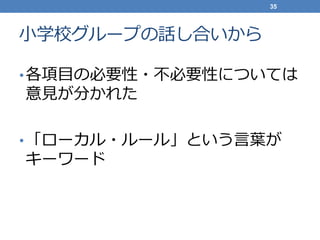 小学校グループの話し合いから
•各項目の必要性・不必要性については
意見が分かれた
•「ローカル・ルール」という言葉が
キーワード
35
 