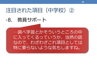 注目された項目（中学校）②
•8. 教員サポート
38
…調べ学習とかそういうところの中
に入ってくるっていうか、当然の話
なので、わざわざこれ項目としては
特に要らないような気もしますね。
 