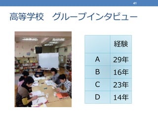 高等学校 グループインタビュー
41
経験
Ａ 29年
Ｂ 16年
Ｃ 23年
Ｄ 14年
 