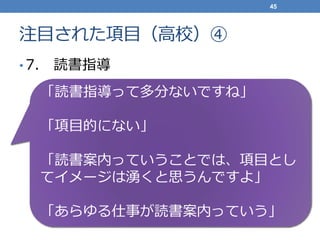注目された項目（高校）④
• 7. 読書指導
45
「読書指導って多分ないですね」
「項目的にない」
「読書案内っていうことでは、項目とし
てイメージは湧くと思うんですよ」
「あらゆる仕事が読書案内っていう」
 