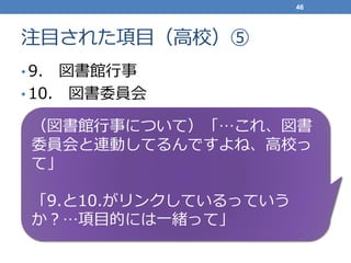 注目された項目（高校）⑤
• 9. 図書館行事
• 10. 図書委員会
46
（図書館行事について）「…これ、図書
委員会と連動してるんですよね、高校っ
て」
「9.と10.がリンクしているっていう
か？…項目的には一緒って」
 
