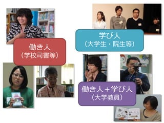 5
働き人＋学び人
（大学教員）
学び人
（大学生・院生等）
働き人
（学校司書等）
 