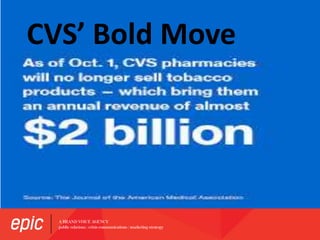 CVS’ Bold Move
 