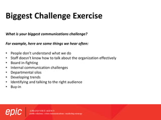 Biggest Challenge Exercise
What is your biggest communications challenge?
For example, here are some things we hear often:
• People don't understand what we do
• Staff doesn't know how to talk about the organization effectively
• Board in-fighting
• Internal communication challenges
• Departmental silos
• Developing trends
• Identifying and talking to the right audience
• Buy-in
 