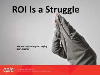 ROI Is a Struggle
We are measuring and saying
TOO MUCH!
 
