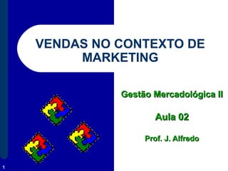1
VENDAS NO CONTEXTO DE
MARKETING
Gestão Mercadológica IIGestão Mercadológica II
Aula 02Aula 02
Prof. J. AlfredoProf. J. Alfredo
 