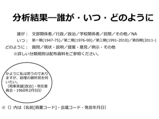 分析結果―誰が・いつ・どのように
誰が： ⽂文部関係者／⾏行行政／政治／学校関係者／⺠民間／その他／NA
いつ： 第⼀一期(1947-‐‑‒75)／第⼆二期(1976-‐‑‒90)／第三期(1991-‐‑‒2010)／第四期(2011-‐‑‒)
どのように： 質問／現状・説明／提案・意⾒見見／例例⽰示・その他
 　 　 　※詳しい分類規則は配布資料料をご参照ください。
かように私は思うのであり
ますが、総理理の御所⾒見見を伺
いたい。
（周東英雄[政治]・常任委
員会・1960年年2⽉月5⽇日）
※（）内は（名前[肩書コード]・会議コード・発⾔言年年⽉月⽇日）
 