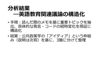 分析結果
 　―英語教育関連議論論の構造化
•  ⼿手順：読んだ際のメモを基に重要トピックを抽
出、具体的な発⾔言・コードの経時変化を傍証に
構造化
•  結果：公共政策学の「アイディア」という枠組
み（説明は次⾴頁）を基に、3層に分けて整理理
 