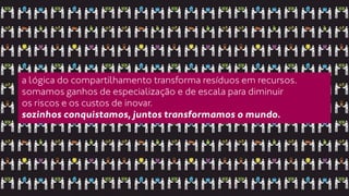 a lógica do compartilhamento transforma resíduos em recursos. 
somamos ganhos de especialização e de escala para diminuir 
os riscos e os custos de inovar. 
sozinhos conquistamos, juntos transformamos o mundo. 
 