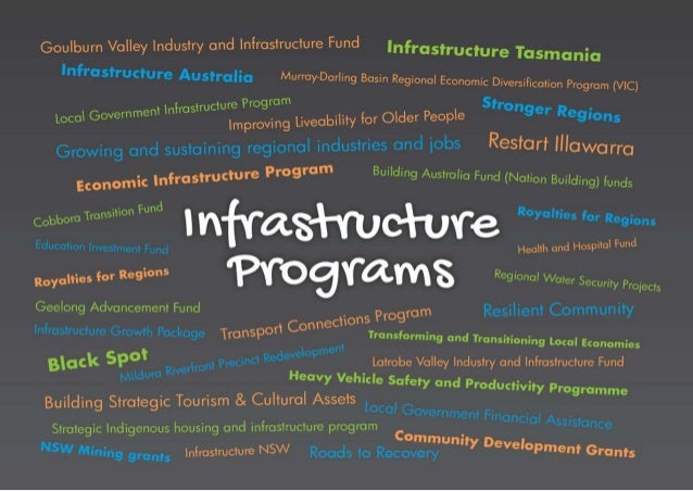 Regional infrastructure grants