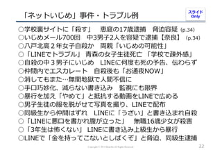 Copyright © 2014 hikariba All Rights Reserved
  「ネットいじめ」事件・トラブル例例
○学校裏裏サイトに「殺す」 　恵庭の17歳逮捕 　脅迫容疑（p.34）
○いじめメール700回 　中3男⼦子2⼈人を容疑で逮捕【奈奈良良】（p.34）
○⼋八⼾戸北北⾼高２年年⼥女女⼦子⾃自殺か 　両親「いじめの可能性」
○「LINEでトラブル」  ⻘青森の⼥女女⼦子⽣生徒死亡  「学校で疎外感」
○⾃自殺の中３男⼦子にいじめ 　LINEに何度度も死の予告、伝わらず
○仲間内でエスカレート 　⾃自殺後も「お通夜NOW」
○消してもまた…無間地獄で⼈人間不不信に
○⼿手⼝口巧妙化、減らない書き込み 　監視にも限界
○暴暴⾏行行を加え「やめて」と抵抗する動画をLINEで広める
○男⼦子⽣生徒の服を脱がせて写真を撮り、LINEで配布
○同級⽣生から仲間はずれ 　LINEに「うざい」と書き込まれ⾃自殺
○「LINEに悪⼝口を書かれ腹が⽴立立った」 　無職16歳少⼥女女が殺害
○「3年年⽣生は怖くない」  LINEに書き込み上級⽣生から暴暴⾏行行
○LINEで「⾦金金を持ってこないとしばくぞ」と脅迫、同級⽣生逮捕
22
スライド
Only
 