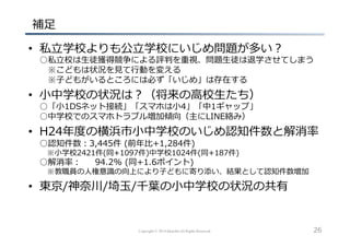 Copyright © 2014 hikariba All Rights Reserved
  補⾜足
•  私⽴立立学校よりも公⽴立立学校にいじめ問題が多い？
○私⽴立立校は⽣生徒獲得競争による評判を重視、問題⽣生徒は退学させてしまう
 　※こどもは状況を⾒見見て⾏行行動を変える
 　※⼦子どもがいるところには必ず「いじめ」は存在する
•  ⼩小中学校の状況は？（将来の⾼高校⽣生たち）
○「⼩小1DSネット接続」「スマホは⼩小4」「中1ギャップ」
○中学校でのスマホトラブル増加傾向（主にLINE絡み）
•  H24年年度度の横浜市⼩小中学校のいじめ認知件数と解消率率率
○認知件数：3,445件  (前年年⽐比+1,284件)
 　※⼩小学校2421件(同+1097件)中学校1024件(同+187件)
○解消率率率： 　    94.2%  (同+1.6ポイント)
 　※教職員の⼈人権意識識の向上により⼦子どもに寄り添い、結果として認知件数増加
•  東京/神奈奈川/埼⽟玉/千葉葉の⼩小中学校の状況の共有
26
 