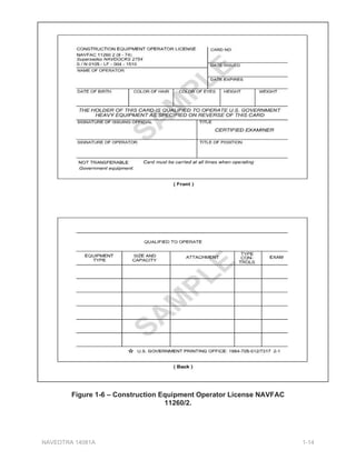 INSTRUCTIONS FOR COMPLETING APPLICATION FOR VEHICLE OPERATOR'S IDENTIFICATION CARD
NAVFAC 11240/10 (REV. 10-75)
PRIVACY ACT STATEMENT
Authority to request this information is derived from Title 40 United States Code 471. Purpose of this form is to obtain information to determine
whether an individual is qualified to operate a government vehicle and/or equipment. Information is used by agency transportation officials and
may be used by government and civil law enforcement authorities for court action. Providing information for this form is mandatory. If the
information is not provided, the individual would be denied the privilege of operating a government vehicle and/or equipment.
GENERAL
Prepare in duplicate. File original in applicant's personnel jacket and retain copy in issuing office. Use typewriter or ball-point pen.
PART I - APPLICATION
1. Self-explanatory.
2. Enter military rank/rate or civilian grade and title.
3. Enter name and location of activity. Abbreviations may be used.
4. Self-explanatory.
5. Enter day, month and year of birth.
6. Enter city/town and state of birth.
7. Self-explanatory.
8. Enter male or female.
9. Self-explanatory.
10. Enter height in feet and inches; i.e., 6'2.
11. Enter color of hair; i.e., brown, black, gray.
12. Enter color of eyes; i.e., blue, brown, hazel.
13. Enter shop name and number, plus applicant's badge number.
14. Enter the name of the applicant's supervisor.
15. Enter the telephone number of the applicant's supervisor; i.e., 74056.
16. a. Check type of identification card applied for.
b. Check types of vehicles to be operated for which operator's identification card is to be issued.
17. List other types of vehicles that applicant is required to operate not listed under 16 b.
18. Enter current valid state (name and number) vehicle operator's license(s).
19. Signature of requesting official; i.e., Commanding Officer or designated representative and date.
PART III - OPERATOR'S PAST PERFORMANCE RECORD
1. Self-explanatory.
2. Enter vehicle type/size that applicant is or has been authorized to operate.
3. Enter date of issue of previous or present state vehicle operator's license.
4. Enter date of issue of previous identification cards (if any).
5. Enter number of years of driving experience, both civilian and military, for each license entry.
6. Briefly list accidents, violations, arrests, if any, and action taken.
7. Signature of applicant and date.
PART III - EXAMINATION RESULTS
12. Check appropriate boxes.
3. List types of Government vehicles authorized to operate; i.e., pickup truck, truck tank.
4. Enter remarks, if any, the examiner considers necessary; i.e., restrictions, driving weaknesses, outstanding qualifications.
PART IV - ACTION BY ADMINISTERING OFFICIAL
1. Check appropriate box.
2. Enter serial number of identification card issued, date issued, and expiration date.
3. The phrase Void unless accompanied by valid state license may be overstamped on the card or typed on the back under
Other Records.
4. Check appropriate box.
5. Signature of administering official and date.
NAVFAC 11240/10 (REV. 10-75) (BACK)
6$0
3/(
56.
fication card is to be issued.
to operate not listed under 16 b.
cle operator's license(s).
Officer or designated representative and
NCE RE
as been authorized to operate.
e vehicle operator's license.
previous identification cards (if any
ears of driving experience, both civi
ents, violations, arrests, if a d actio
plicant and date.
es.
)LJXUH % ± $SSOLFDWLRQ IRU 9HKLFOH 2SHUDWRU¶V ,GHQWLILFDWLRQ DUG
1$9)$  3DJH  RI  