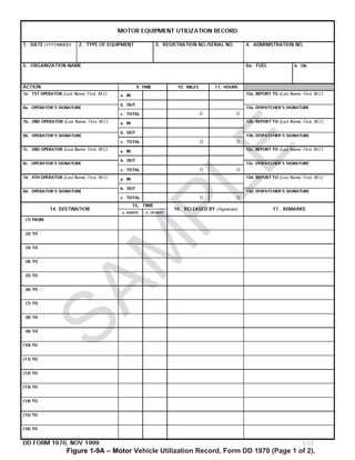 FROM: Date
TO:
Arrangements will be made to proceed with examinations and tests as requested.
No action will be taken on this application for the following reason:
Signature
Title
FROM: Date
TO:
The subject license has been issued to the applicant as requested.
The applicant has failed his physical examination.
The applicant has failed to qualify for the subject license.
number of days (the established waiting period) must elapse before a new application may be made
for this license.
Signature
Title
PRIVACY ACT STATEMENT
This statement is provided in compliance with the provisions of the Privacy Act of 1974 (PL-93-579) (N00011 C02) which require that Federal
agencies must inform individuals who are requested to furnish information about themselves as to the following facts concerning the informa-
tion requested.
1. AUTHORITY: 5 U.S.C. 301 Departmental Regulations
2. PRINCIPAL PURPOSE(S): To apply for a license to operate government-owned vehicles.
3. ROUTINE USE(S): To be used by agency officials to determine the employee's eligibility to operate government-owned vehicles. May be
used by safety and security officials to verify individual's qualifying experience.
4. MANDATORY OR VOLUNTARY DISCLOSURE: The disclosure of information requested is voluntary. However, failure to
complete the form will result in nonissuance of license.
PART III - ACTION ON SUBJECT APPLICATION
PART IV - LICENSE ACTION
NAVFAC 11260/1 (BACK) 2
6$0
3/
6
Da
ed to the applicant as
led his physical examination
d to qualify for the sub
numbe (the
this l
6
3/3/3/(/(/(
3/
ENSE ACTION
6$0
3/(
)LJXUH % ± $SSOLFDWLRQ IRU RQVWUXFWLRQ (TXLSPHQW 2SHUDWRU
1$9('75$ $

 