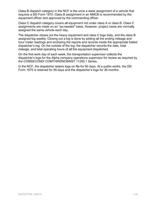 RQVWUXFWLRQ (TXLSPHQW 2SHUDWRU /LFHQVH
5HFRUG 7KH OLFHQVH H[DPLQHU PDLQWDLQV D FKURQRORJLFDO UHFRUG RI DOO OLFHQVHV LVVXHG
)LJXUH  ± 86 *RYHUQPHQW 0RWRU 9HKLFOH 2SHUDWRU¶V ,GHQWLILFDWLRQ DUG
2)
1$9('75$ $ 
 