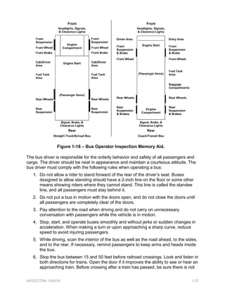 LV DQ
RSHUDWRU¶V RIILFLDO DXWKRUL]DWLRQ WR RSHUDWH D YHKLFOH GULYHQ E WKH SHUVRQ UHTXHVWLQJ WKH
YHKLFOH RU E RWKHU SHUVRQQHO LQ WKH PRWRU SRRO 7KH GLVSDWFKHU DQG WKH RSHUDWRU PXVW
ILOO RXW DQG VLJQ )RUP ''  RPPRQO NQRZQ DV WKH 7ULS 7LFNHW WKH IRUP LV D
UHFRUG YHULILQJ D YHKLFOH ZDV RQ DQ RIILFLDO WULS 7KH WULS WLFNHW LQIRUPDWLRQ LQFOXGHV
RSHUDWRU¶V GHVWLQDWLRQ WLPH RI GHSDUWXUH DQG DUULYDO RGRPHWHU UHDGLQJ DQG RWKHU
SHUWLQHQW WULSV 