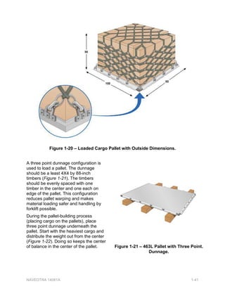 )LJXUH $ ± 0RWRU 9HKLFOH 8WLOL]DWLRQ 5HFRUG )RUP ''  3DJH  RI  