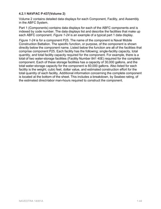 RSLHV RI WKH 6)  PLVKDS LQVWUXFWLRQV DQG SHQFLO
VKRXOG EH FDUULHG LQ HYHU 1DY YHKLFOH DW DOO WLPHV ,Q FDVH RI D PLVKDS LQYROYLQJ
DQRWKHU YHKLFOH WKH RSHUDWRU PXVW FRPSOHWH WKH IRUP HYHQ LI WKH GULYHU RI WKH RWKHU
YHKLFOH VWDWHV WKDW KH RU VKH ZLOO ILOH QR FODLP IRU GDPDJHV 7KH IRUP PXVW DOVR EH
FRPSOHWHG ZKHQ D PLVKDS GRHV QRW LQYROYH DQRWKHU YHKLFOH 7KH RSHUDWRU PXVW GHOLYHU
WKH PLVKDS IRUP RU HQVXUH LWV LPPHGLDWH GHOLYHU WR WKH VXSHUYLVRU 7KH VXSHUYLVRU LV
UHVSRQVLEOH IRU IRUZDUGLQJ WKH IRUP WR WKH EDWWDOLRQ PLVKDS LQYHVWLJDWRU
$V DQ RSHUDWRU LI RX DUH LQYROYHG LQ D PLVKDS RXU ILUVW UHVSRQVLELOLW LV WR UHQGHU DLG
WR WKH LQMXUHG $IWHU UHQGHULQJ DLG FRPSOHWH WKH PLVKDS UHSRUW $V DQ DLG LQ FRPSOHWLQJ
6WDQGDUG )RUP  FRPSO ZLWK WKH IROORZLQJ LQVWUXFWLRQV
 3URSHUO VSHOO QDPHV DQG VWUHHW DGGUHVVHV RI SHUVRQV LQYROYHG LQ WKH PLVKDS
DQG DQ SHUVRQQHO WKDW PD KDYH ZLWQHVVHG WKH PLVKDS
 DUHIXOO QRWH ZHDWKHU FRQGLWLRQV URDG FRQGLWLRQV SRVLWLRQ RI WKH YHKLFOH
LQYROYHG DQG RWKHU GHWDLOV
 3URYLGH D FOHDU SLFWXUH RI ZKDW DFWXDOO KDSSHQHG 'LDJUDP WKH PLVKDS VKRZLQJ
H[DFWO ZKHUH WKH YHKLFOHV ZHUH EHIRUH DQG DIWHU WKH PLVKDS
 'RFXPHQW YLVXDO GDPDJH VXFK DV ³FUXVKHG ULJKW UHDU ZKHHO RU FUXPSOHG IHQGHU´
DQG SURYLGH DQ HVWLPDWH RI WKH DPRXQW RI GDPDJH ,I VRPHRQH FODLPV KH RU VKH
KDV GDPDJHG SURSHUW EXW WKH GDPDJH LV QRW REVHUYDEOH PDNH D QRWH RQ WKH
DFFLGHQW UHSRUW VWDWLQJ WKDW KH RU VKH ³FODLPV EHQW IHQGHU´ HWF )ROORZ WKH VDPH
SURFHGXUHV ZLWK LQMXULHV 'RFXPHQW REVHUYDEOH LQMXULHV LQFOXGLQJ FXWV EXUQV
EURNHQ ERQHV HWF 0DNH D QRWH ZKHQ D SHUVRQ ³FODLPV´ DQ LQMXU ZKHQ WKHUH LV
QR ZD RI NQRZLQJ WKH WUXWK ,I H[DFW LQIRUPDWLRQ LV XQDYDLODEOH IRU D SDUWLFXODU
LWHP ZULWH ³XQNQRZQ´ WR LQGLFDWH LW ZDV QRW RYHUORRNHG
 ,I VXIILFLHQW VSDFH LV QRW DYDLODEOH IRU DQ LWHP ZULWH ³VHH DWWDFKHG VKHHW´ DQG
DWWDFK DQ H[WUD VKHHW FRQWDLQLQJ WKH DGGLWLRQDO LQIRUPDWLRQ
 $IWHU WKH IRUP LV ILQLVKHG FDUHIXOO UHYLHZ WKH UHSRUW DQG HQVXUH LW LV FRPSOHWH
DQG DFFXUDWH :KHQ VDWLVILHG ZLWK WKH FRPSOHWHG UHSRUW VLJQ DQG VXEPLW LW WR WKH
PLVKDS LQYHVWLJDWRU
 2SHUDWRU¶V 5HSRUW RI 0RWRU 9HKLFOH 0LVKDS )RUP 6WDQGDUG )RUP  