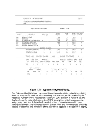 )LJXUH $ '  2SHUDWRU
V 5HSRUW RI 0RWRU 9HKLFOH $FFLGHQW 6WDQGDUG )RUP 

 