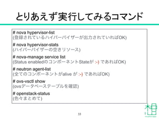 とりあえず実行してみるコマンド
# nova hypervisor-list
(登録されているハイパーバイザーが出力されていればOK)
# nova hypervisor-stats
(ハイパーバイザーの空きリソース)
# nova-manage service list
(Status enabledのコンポーネントStateが :-) であればOK)
# neutron agent-list
(全てのコンポーネントがalive が :-) であればOK)
# ovs-vsctl show
(ovsデータベーステーブルを確認)
# openstack-status
(色々まとめて)
33
 
