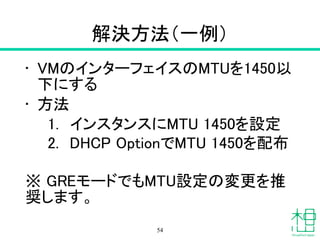解決方法（一例）
• VMのインターフェイスのMTUを1450以
下にする
• 方法
1. インスタンスにMTU 1450を設定
2. DHCP OptionでMTU 1450を配布
!
※ GREモードでもMTU設定の変更を推
奨します。
54
 