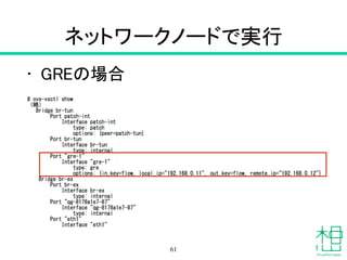 ネットワークノードで実行
• GREの場合
61
 