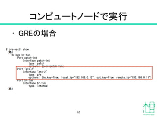 コンピュートノードで実行
• GREの場合
62
 