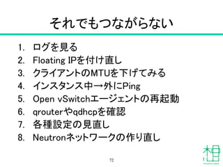 それでもつながらない
1. ログを見る
2. Floating IPを付け直し
3. クライアントのMTUを下げてみる
4. インスタンス中→外にPing
5. Open vSwitchエージェントの再起動
6. qrouterやqdhcpを確認
7. 各種設定の見直し
8. Neutronネットワークの作り直し
72
 
