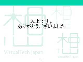 以上です。
ありがとうございました
73
 