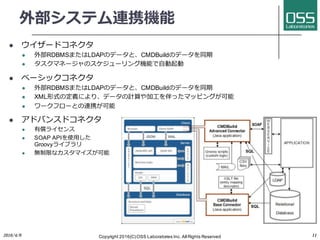 CMDBuild overview (Japanese) V2.4 update | PDF