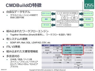 CMDBuild overview (Japanese) V2.4 update | PDF
