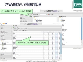 CMDBuild overview (Japanese) V2.4 update | PDF