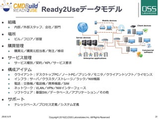 CMDBuild overview (Japanese) V2.4 update