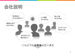 会社説明 
3 
 