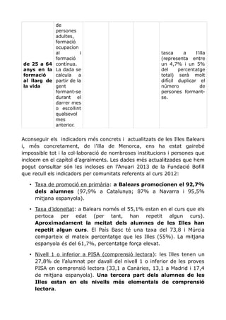 de 25 a 64
anys en la
formació
al llarg de
la vida
de
persones
adultes,
formació
ocupacion
al i
formació
contínua.
La dada se
calcula a
partir de la
gent
formant-se
durant el
darrer mes
o escollint
qualsevol
mes
anterior.
tasca a l’illa
(representa entre
un 4,7% i un 5%
del percentatge
total) serà molt
difícil duplicar el
número de
persones formant-
se.
Aconseguir els indicadors més concrets i actualitzats de les Illes Balears
i, més concretament, de l’illa de Menorca, ens ha estat gairebé
impossible tot i la col·laboració de nombroses institucions i persones que
incloem en el capítol d’agraïments. Les dades més actualitzades que hem
pogut consultar són les incloses en l’Anuari 2013 de la Fundació Bofill
que recull els indicadors per comunitats referents al curs 2012:
• Taxa de promoció en primària: a Balears promocionen el 92,7%
dels alumnes (97,9% a Catalunya; 87% a Navarra i 95,5%
mitjana espanyola).
• Taxa d’idoneïtat: a Balears només el 55,1% estan en el curs que els
pertoca per edat (per tant, han repetit algun curs).
Aproximadament la meitat dels alumnes de les Illes han
repetit algun curs. El País Basc té una taxa del 73,8 i Múrcia
comparteix el mateix percentatge que les Illes (55%). La mitjana
espanyola és del 61,7%, percentatge força elevat.
• Nivell 1 o inferior a PISA (comprensió lectora): les Illes tenen un
27,8% de l’alumnat per davall del nivell 1 o inferior de les proves
PISA en comprensió lectora (33,1 a Canàries, 13,1 a Madrid i 17,4
de mitjana espanyola). Una tercera part dels alumnes de les
Illes estan en els nivells més elementals de comprensió
lectora.
 
