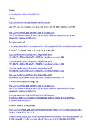 Ibestat
http://ibestat.caib.es/ibestat/inici
Obsam
http://www.obsam.cat/obsam/ca/index.php
Las cifras de la educación en España. Curso 2011-2012 (Edición 2014)
http://www.mecd.gob.es/servicios-al-ciudadano-
mecd/estadisticas/educacion/indicadores-publicaciones-sintesis/cifras-
educacion-espana/2014.html
Eurostat regional
http://epp.eurostat.ec.europa.eu/portal/page/portal/education/data/database
Fundació Tripartita para la Formación y el Empleo
http://www.fundaciontripartita.org/index.asp?
MP=6&MS=238&MN=2&TR=A&IDR=1&iddocumento=2641
http://www.fundaciontripartita.org/index.asp?
MP=6&MS=238&MN=2&TR=A&IDR=1&iddocumento=3456
http://www.fundaciontripartita.org/index.asp?
MP=6&MS=238&MN=2&TR=A&IDR=1&iddocumento=3818
http://www.fundaciontripartita.org/index.asp?
MP=6&MS=238&MN=2&TR=A&IDR=1&iddocumento=4166
Cifras de educación en españa
http://www.mecd.gob.es/servicios-al-ciudadano-
mecd/estadisticas/educacion/indicadores-publicaciones-sintesis/cifras-
educacion-espana/2014.html
http://www.mecd.gob.es/servicios-al-ciudadano-
mecd/estadisticas/educacion/indicadores-publicaciones-sintesis/cifras-
educacion-espana.html
Sistema estatal d'indicadors
https://www.mecd.gob.es/inee/publicaciones/indicadores-educativos/Sistema-
Estatal.html#SEIE_2012_1
https://www.mecd.gob.es/dctm/inee/internacional/pisa2012/actualizacion.13.
3.2014/pisa2012-informeespanol.pdf?documentId=0901e72b818cf241
 
